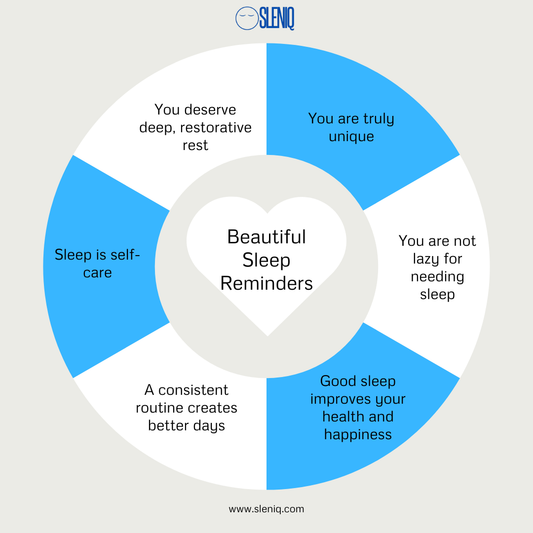 Does Good Sleep Equal Happiness?