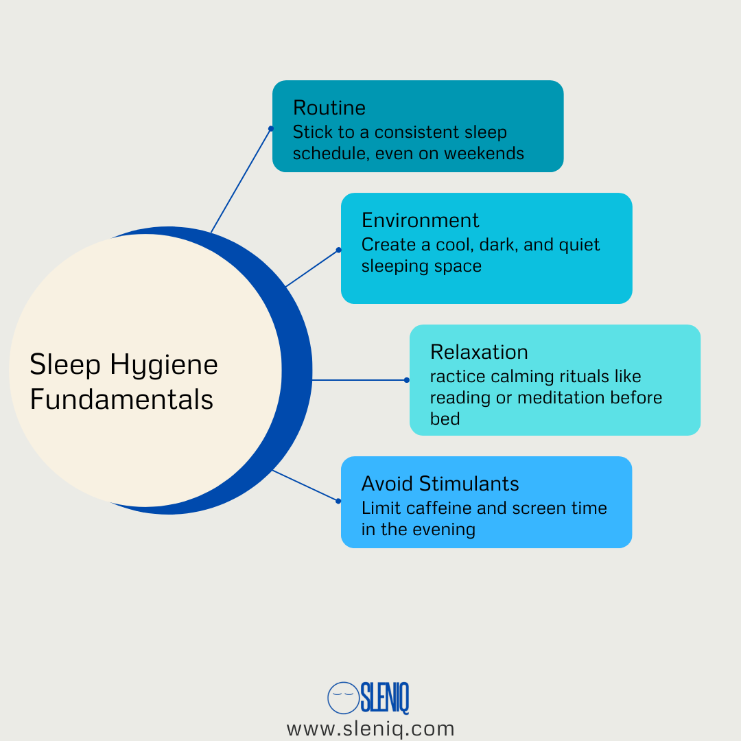 Sleep Hygiene Fundamentals