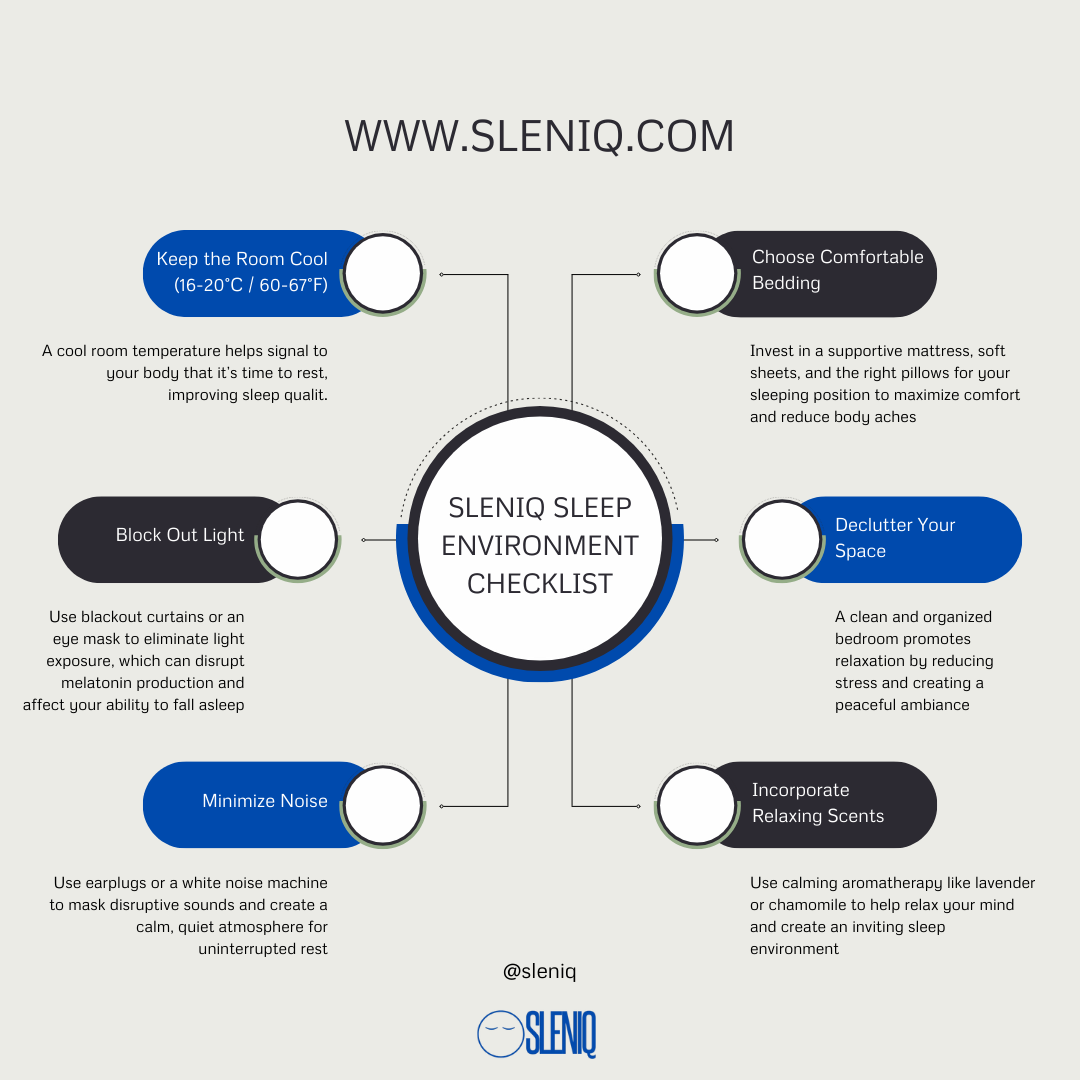 Sleniq Sleep Environment Checklist