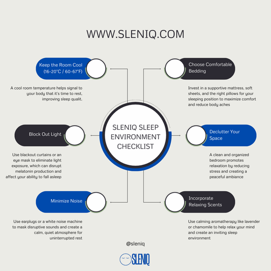 Sleniq Sleep Environment Checklist