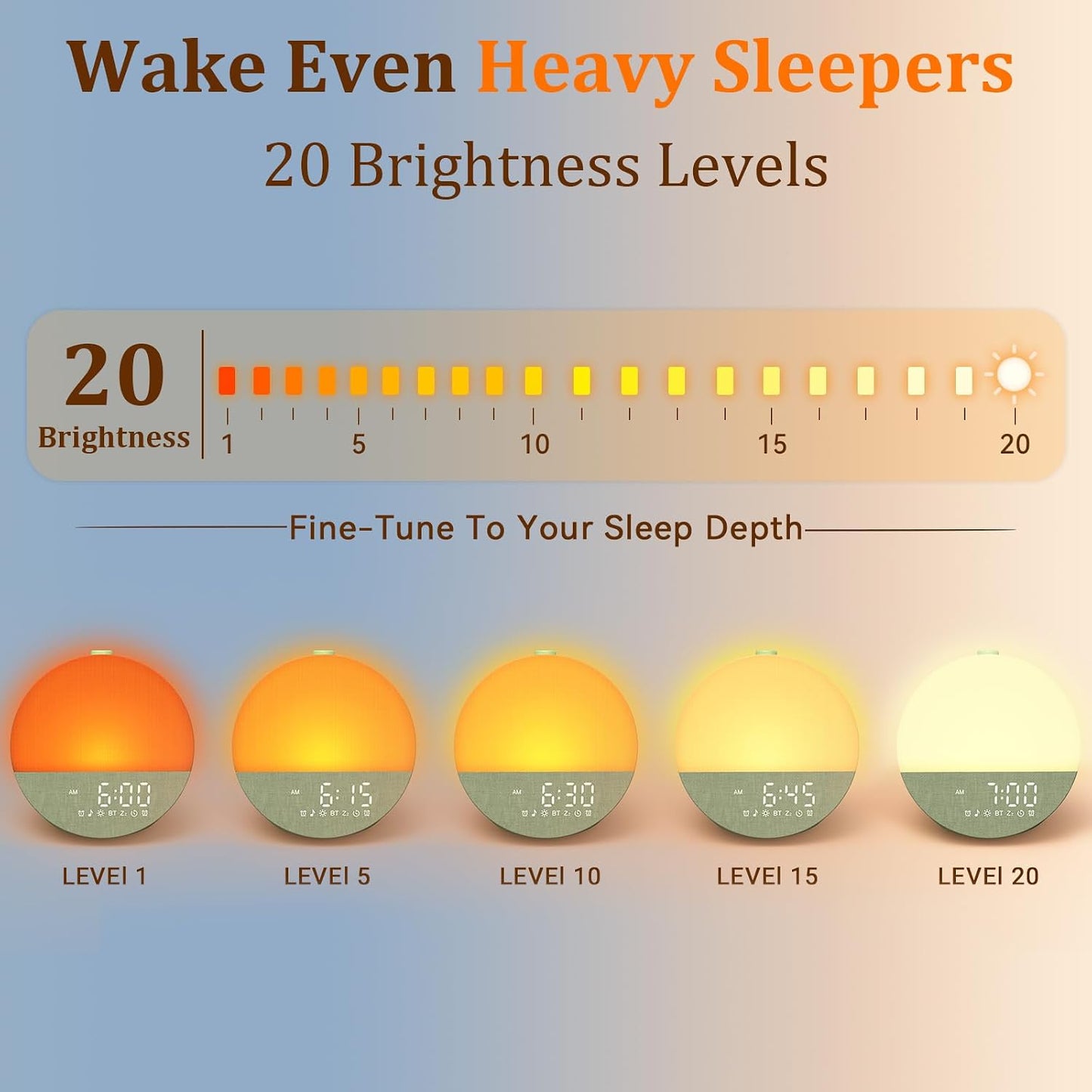 Sunrise Alarm Clock with Sound Machine, Gentle Wake up Light for Bedroom