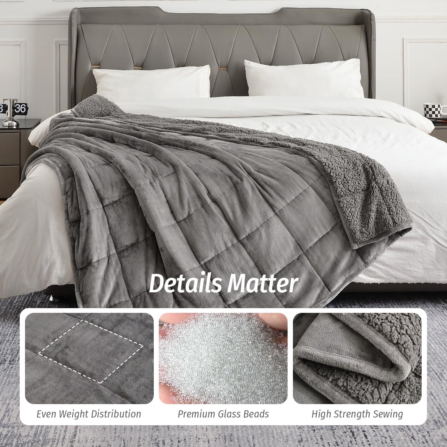 Sherpa Fleece Weighted Blanket for Adult 15 Lbs King 80"X87" Grey